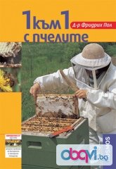 Етикети за директна продажба на пчелен мед
